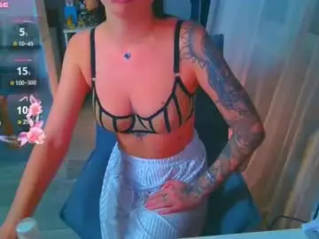 Chaturbate Adult Webcam of _sweet_ruby_