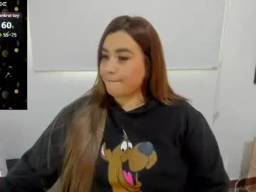 Chaturbate Watch Live Sex Cams of emmabigass7