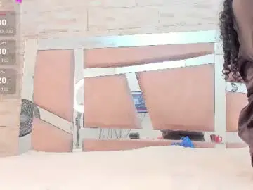 Chaturbate Sex Chat of kendall_gracee