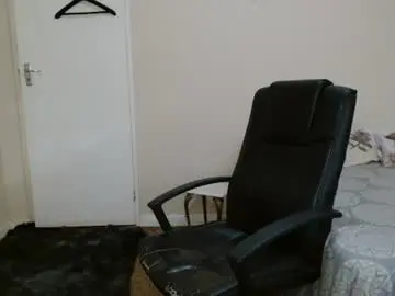 Chaturbate Adult Video Chat of masterbrendanfagtax3