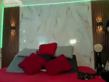 Chaturbate Best Webcam of antonella_salcedo