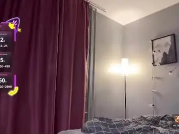 Chaturbate Nude Webcam of vynila