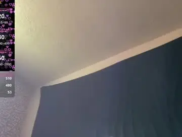 Chaturbate Free Live Porn of kiarasugars