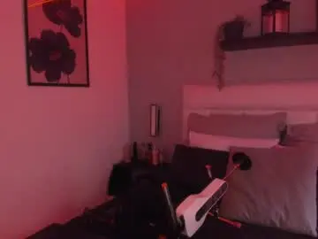 Chaturbate Best live sex cam show of nikoru_sp