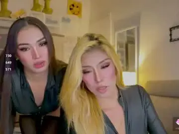 Chaturbate Adult Webcam of pialova
