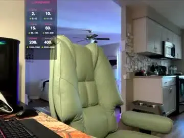 Chaturbate Best live sex cam show of bigmcr1