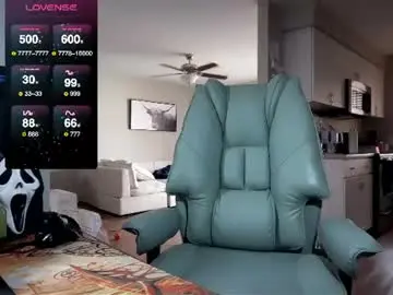 Chaturbate Private Sex Chat of bigmcr1