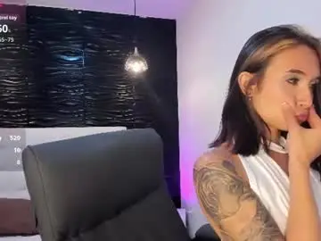 Chaturbate Private Sex Chat of hellen_tease