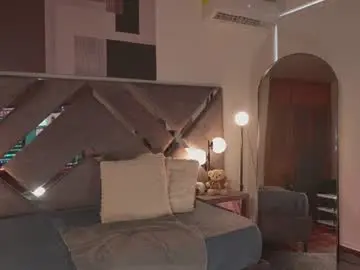 Chaturbate Adult Webcam of kateowens