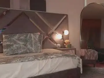 Chaturbate Best Webcam of kateowens