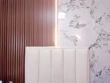 Chaturbate Sex Chat of madison_rowan