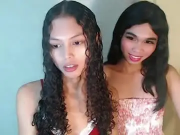 Chaturbate Live Porn of urcumcandymuse_