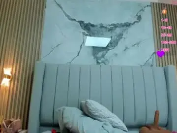 Chaturbate Best Webcam of magievans1