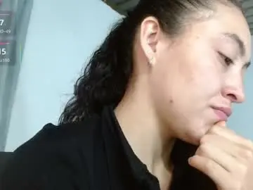 Chaturbate Best Webcam of amitlu_