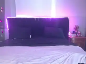 Chaturbate Live Sex Cam of shysweetrish