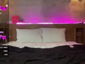 Chaturbate Sex Chat of shysweetrish