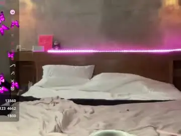 Chaturbate Best live sex cam show of shysweetrish