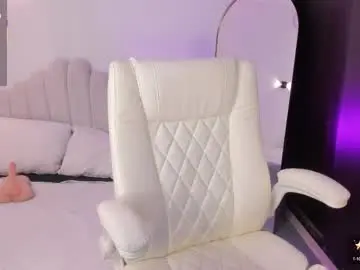 Chaturbate Sex Chat of amberlewis_