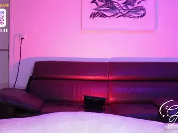 Chaturbate Private Sex Chat of cotton_dollie