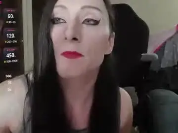 Chaturbate Adult Video Chat of ivyrose499