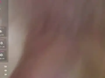 Chaturbate Best live sex cam show of ivyrose499
