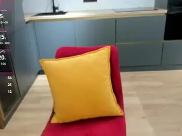 Chaturbate Best live sex cam show of sarashineee
