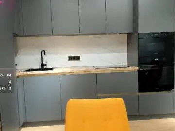 Chaturbate Live Sex Cam of sarashineee