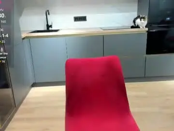 Chaturbate Private Sex Chat of sarashineee