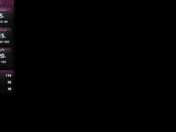 Chaturbate Sex Cam of sarashineee