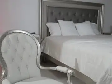 Chaturbate Adult Webcam of sexygirlforyouuu