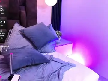 Chaturbate Live Sex of victoriaandrade