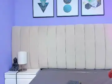 Chaturbate Nude Webcam of leela_ray