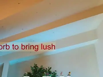 Chaturbate Adult Webcam of lissa_meooow