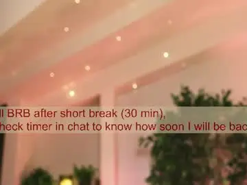 Chaturbate Sex Chat of lissa_meooow