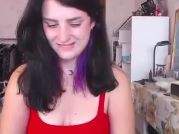 Chaturbate Free Porn Cam of lissalucy