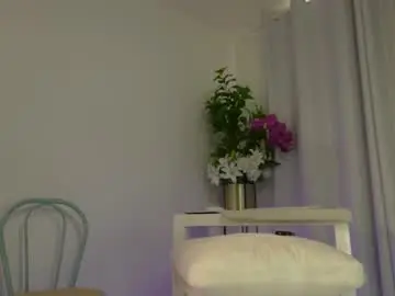 Chaturbate Free Live Porn of mimmyfit1