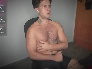 Chaturbate Private Sex Chat of honestandrew