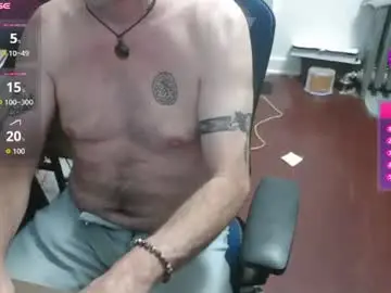 Chaturbate Best live sex cam show of woodworker6473