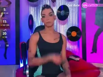Chaturbate Adult Webcams of _nickyminach