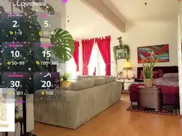 Chaturbate Adult Webcams of bianca_transpinay
