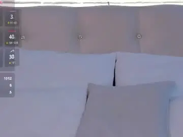 Chaturbate Watch Live Sex Cams of lushcherry