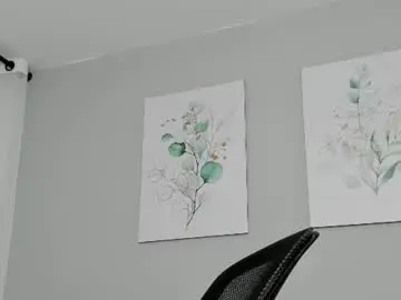 Chaturbate Live Porn of maddy_sun