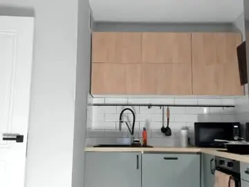 Chaturbate Free Porn Cam of _miles19