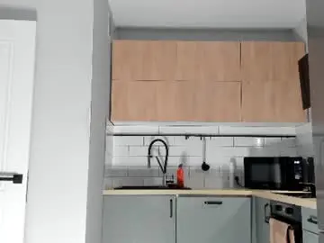 Chaturbate Free Porn Cam of _miles19
