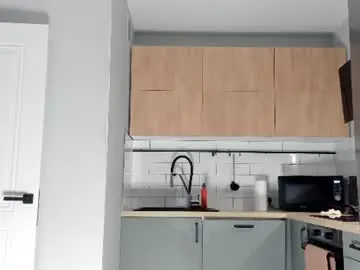 Chaturbate Free Live Porn of _miles19