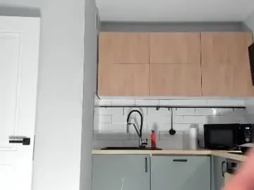 Chaturbate Adult Webcam of _miles19