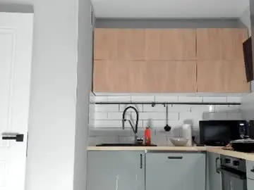 Chaturbate Free Live Porn of _miles19