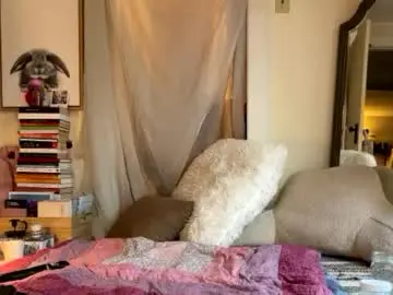 Chaturbate Nude Webcam of mommamia12