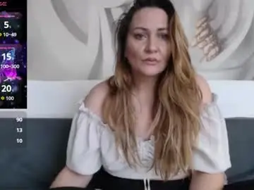 Chaturbate Nude Webcam of sandra______