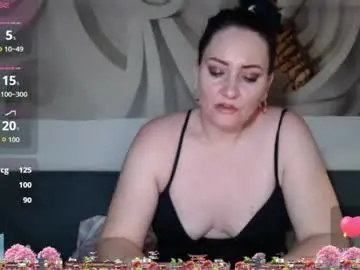 Chaturbate Sex Cam of sandra______